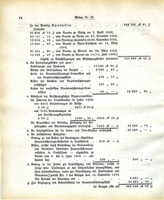 Grossherzoglich Hessisches Regierungsblatt 1883.djvu # 198