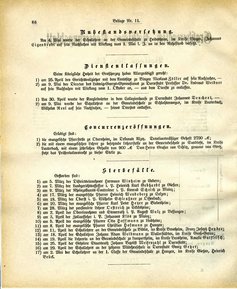 Grossherzoglich Hessisches Regierungsblatt 1883.djvu # 212