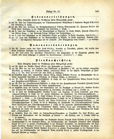 Grossherzoglich Hessisches Regierungsblatt 1883.djvu # 251