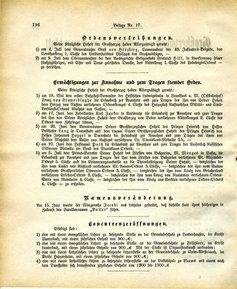 Grossherzoglich Hessisches Regierungsblatt 1883.djvu # 260