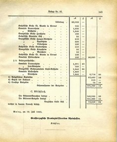 Grossherzoglich Hessisches Regierungsblatt 1883.djvu # 265