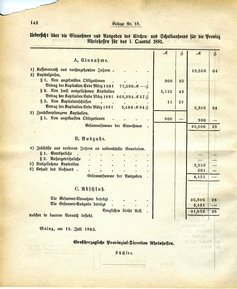 Grossherzoglich Hessisches Regierungsblatt 1883.djvu # 266