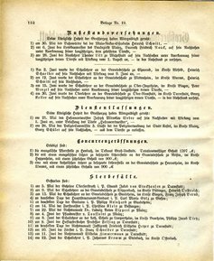 Grossherzoglich Hessisches Regierungsblatt 1883.djvu # 276
