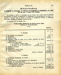 Grossherzoglich Hessisches Regierungsblatt 1883.djvu # 285