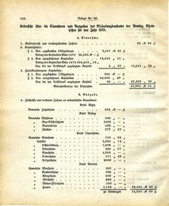 Grossherzoglich Hessisches Regierungsblatt 1883.djvu # 290