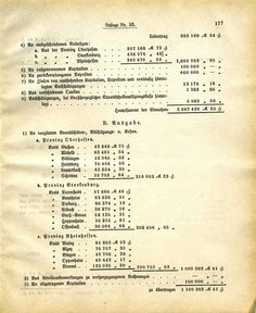 Grossherzoglich Hessisches Regierungsblatt 1883.djvu # 301