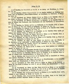 Grossherzoglich Hessisches Regierungsblatt 1883.djvu # 306