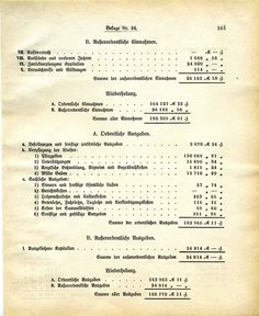 Grossherzoglich Hessisches Regierungsblatt 1883.djvu # 309