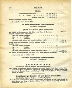 Grossherzoglich Hessisches Regierungsblatt 1883.djvu # 310