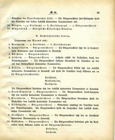 Grossherzoglich Hessisches Regierungsblatt 1883.djvu # 54