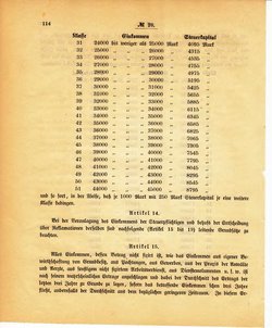 Grossherzoglich Hessisches Regierungsblatt 1895.djvu # 115
