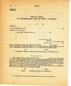 Grossherzoglich Hessisches Regierungsblatt 1895.djvu # 173