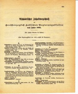 Grossherzoglich Hessisches Regierungsblatt 1895.djvu # 222