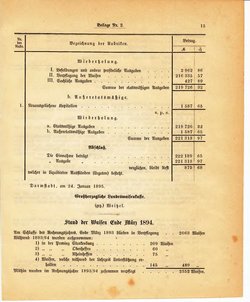Grossherzoglich Hessisches Regierungsblatt 1895.djvu # 239