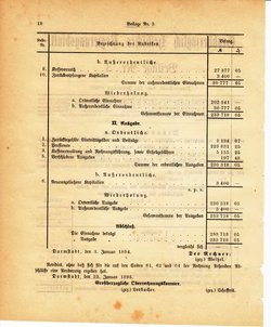 Grossherzoglich Hessisches Regierungsblatt 1895.djvu # 242