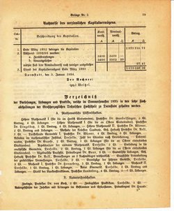 Grossherzoglich Hessisches Regierungsblatt 1895.djvu # 243