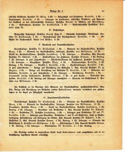 Grossherzoglich Hessisches Regierungsblatt 1895.djvu # 245