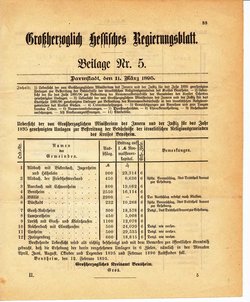 Grossherzoglich Hessisches Regierungsblatt 1895.djvu # 257