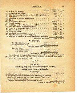 Grossherzoglich Hessisches Regierungsblatt 1895.djvu # 275