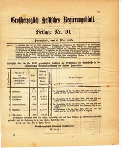 Grossherzoglich Hessisches Regierungsblatt 1895.djvu # 297