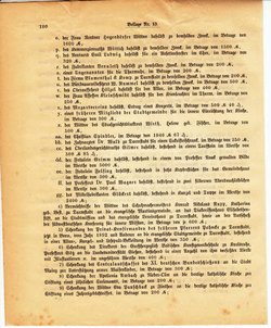 Grossherzoglich Hessisches Regierungsblatt 1895.djvu # 324
