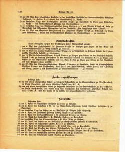 Grossherzoglich Hessisches Regierungsblatt 1895.djvu # 344