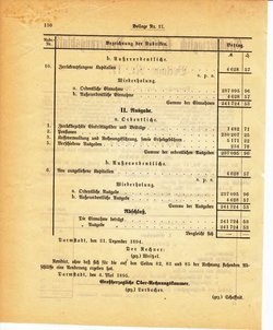 Grossherzoglich Hessisches Regierungsblatt 1895.djvu # 354