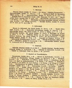 Grossherzoglich Hessisches Regierungsblatt 1895.djvu # 404