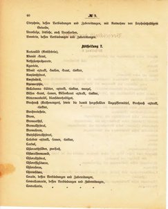 Grossherzoglich Hessisches Regierungsblatt 1895.djvu # 41