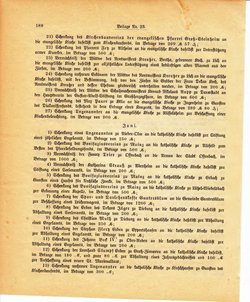 Grossherzoglich Hessisches Regierungsblatt 1895.djvu # 412