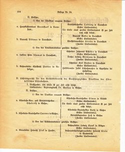 Grossherzoglich Hessisches Regierungsblatt 1895.djvu # 418