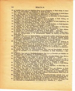 Grossherzoglich Hessisches Regierungsblatt 1895.djvu # 422
