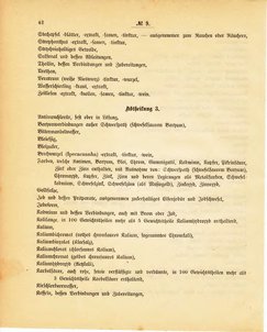 Grossherzoglich Hessisches Regierungsblatt 1895.djvu # 43