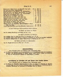 Grossherzoglich Hessisches Regierungsblatt 1895.djvu # 431