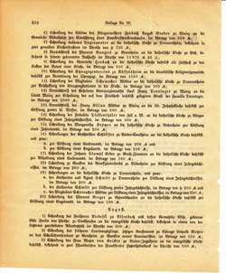 Grossherzoglich Hessisches Regierungsblatt 1895.djvu # 434