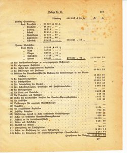 Grossherzoglich Hessisches Regierungsblatt 1895.djvu # 451