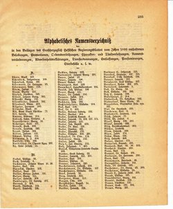 Grossherzoglich Hessisches Regierungsblatt 1895.djvu # 459