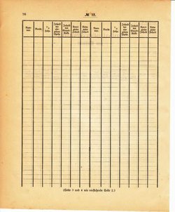 Grossherzoglich Hessisches Regierungsblatt 1895.djvu # 77
