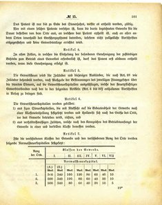 Grossherzoglich_Hessisches_Regierungsblatt_1884.djvu # 102