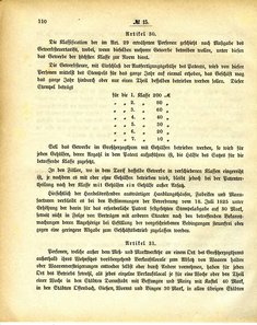 Grossherzoglich_Hessisches_Regierungsblatt_1884.djvu # 111