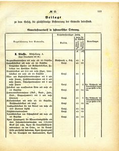 Grossherzoglich_Hessisches_Regierungsblatt_1884.djvu # 114
