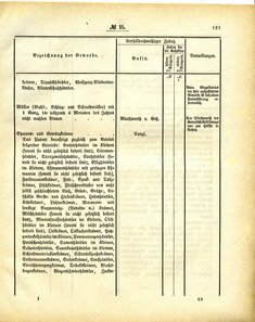 Grossherzoglich_Hessisches_Regierungsblatt_1884.djvu # 132