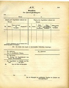 Grossherzoglich_Hessisches_Regierungsblatt_1884.djvu # 206