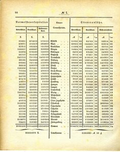Grossherzoglich_Hessisches_Regierungsblatt_1884.djvu # 23