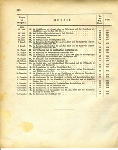 Grossherzoglich_Hessisches_Regierungsblatt_1884.djvu # 323