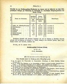 Grossherzoglich_Hessisches_Regierungsblatt_1884.djvu # 354
