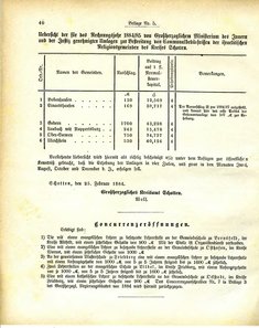 Grossherzoglich_Hessisches_Regierungsblatt_1884.djvu # 366