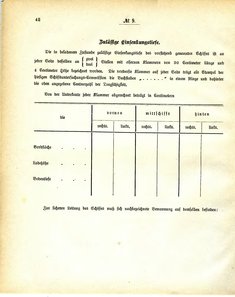 Grossherzoglich_Hessisches_Regierungsblatt_1884.djvu # 43