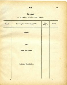 Grossherzoglich_Hessisches_Regierungsblatt_1884.djvu # 44