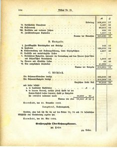 Grossherzoglich_Hessisches_Regierungsblatt_1884.djvu # 440